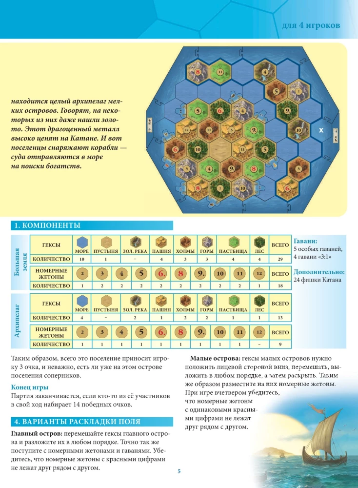 Board Game - Catan: Seafarers (Expansion)